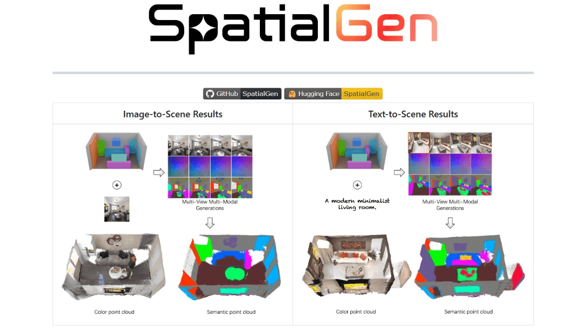 SpatialGen - 群核科技开源的空间生成模型