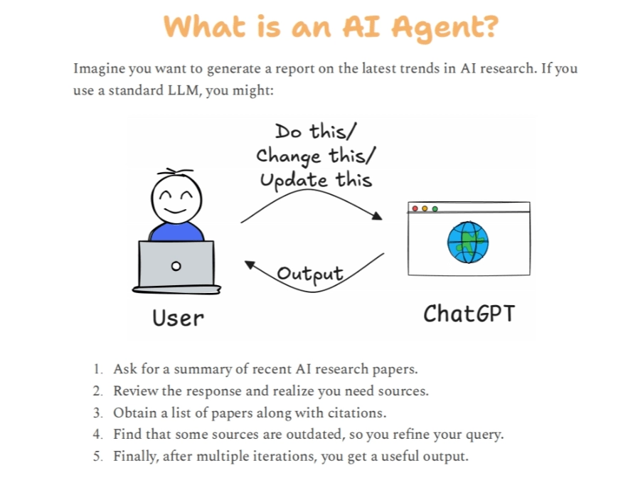 《AI Agents图解指南》免费PDF资料 - 附下载地址