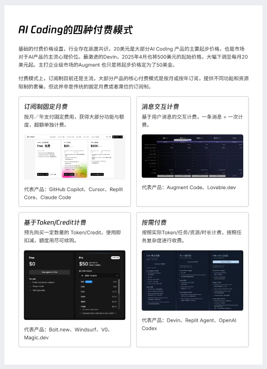 腾讯研究院《AI Coding 非共识报告》免费PDF资料