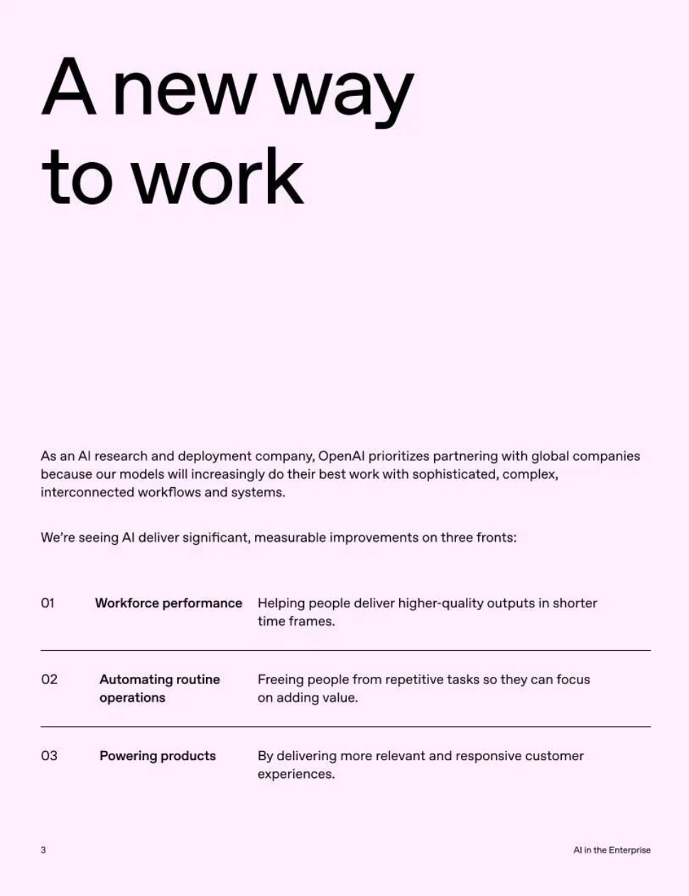OpenAI《企业中的人工智能》免费PDF资料 - 附下载地址