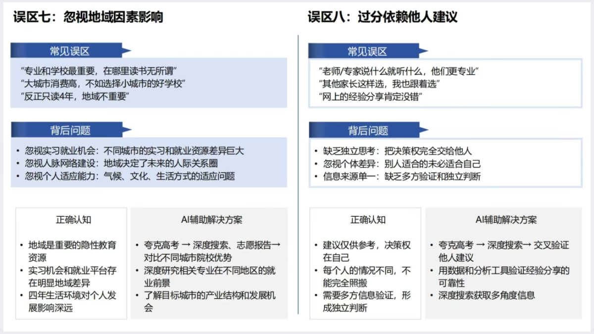 《AI赋能教育:高考志愿填报工具使用指南》PDF资料下载