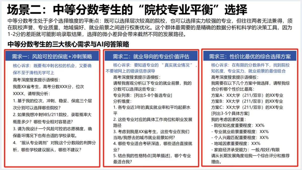 《AI赋能教育:高考志愿填报工具使用指南》PDF资料下载