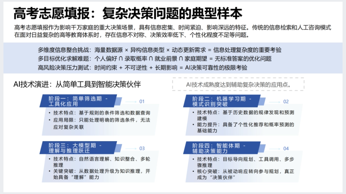 《AI赋能教育:高考志愿填报工具使用指南》PDF资料下载