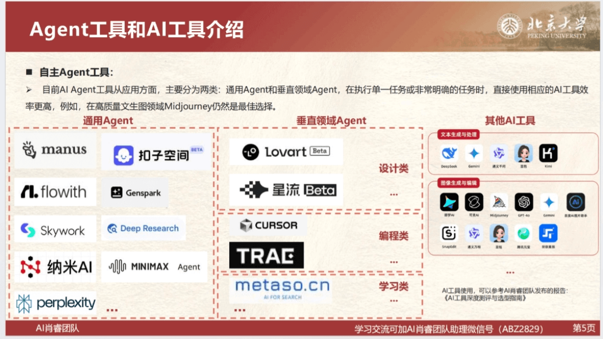 北京大学推出的《从AI工具到“最佳拍档”V10》 - PDF指南