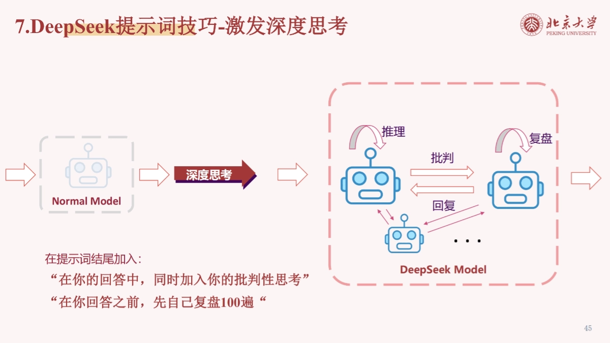 北大《DeepSeek内部研讨系列》 -  免费PDF资料下载